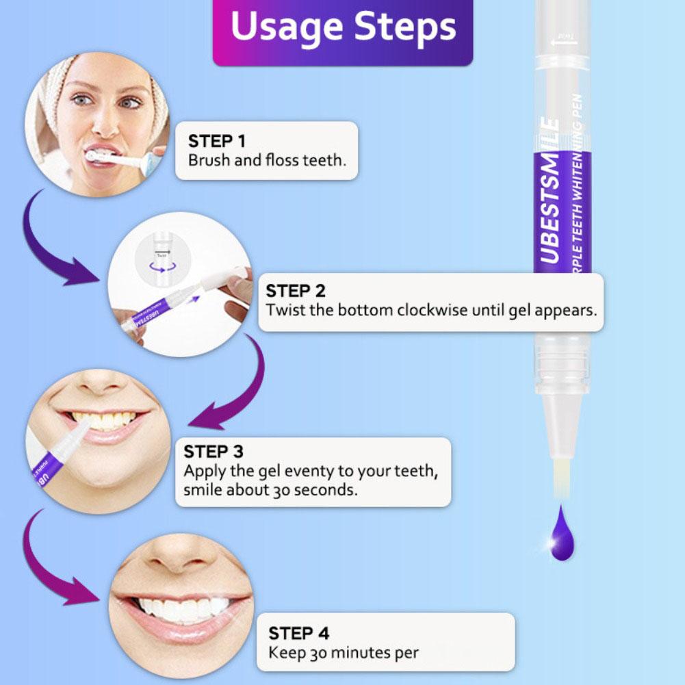 ยูเบสท์สไมล์ V34&PAP+ ฟอร์มูล่ - Teeth Whitening Pens บทวิจารณ์และราคา